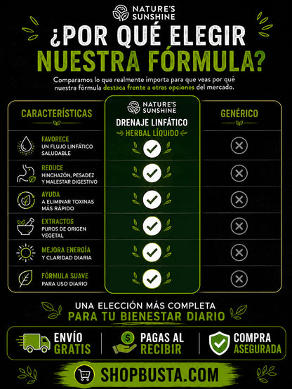 🌿 Nature’s Sunshine Drenaje Linfático Herbal Líquido