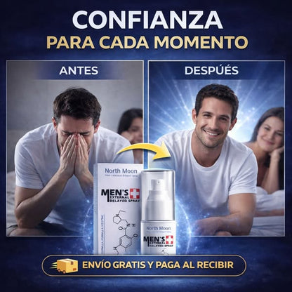 ⏱️ Más Seguridad. Más Control. Más Confianza. Más Placer. MEN´S SPRAY