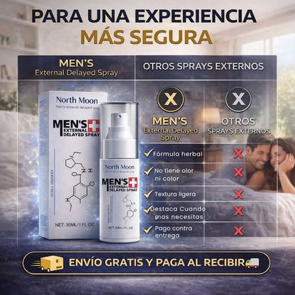 ⏱️ Más Seguridad. Más Control. Más Confianza. Más Placer. MEN´S SPRAY